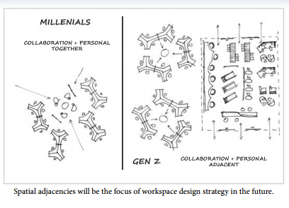 open office