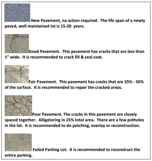 when should you repave a parking lot