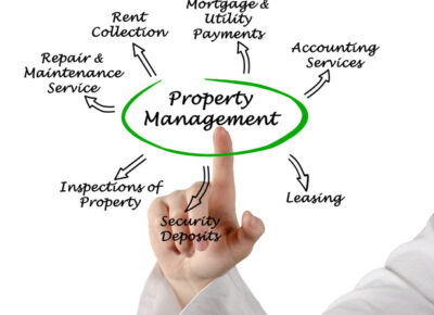 Why You Should Hire a Property Management Firm