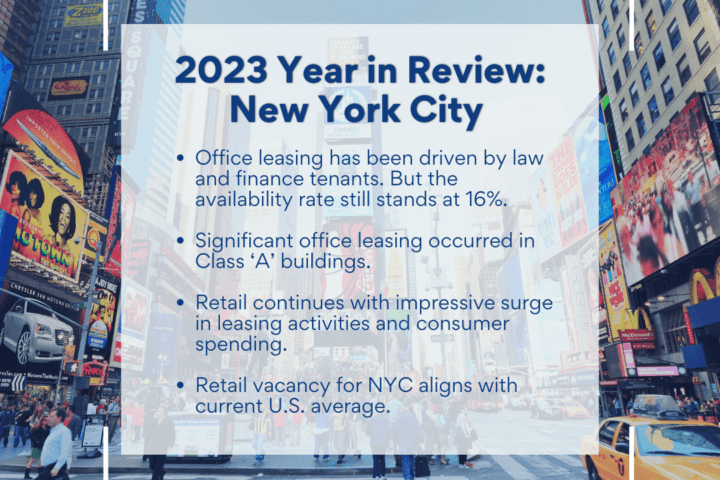 NYC 2023 Year in Review with Office and Retail Sectors.